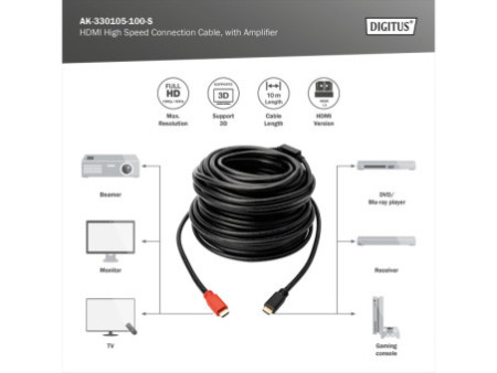 DIGITUS Câble HDMI pour moniteur avec amplificateur, 10,0 m