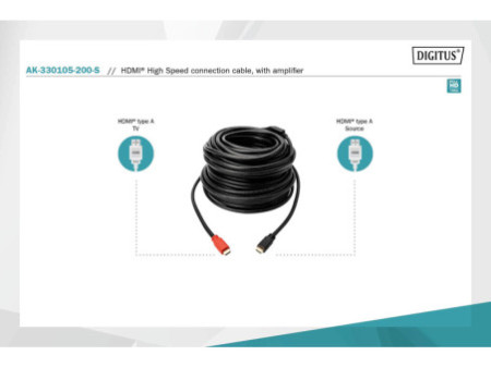 DIGITUS Câble de raccordement High Speed, HDMI-A - HDMI-A