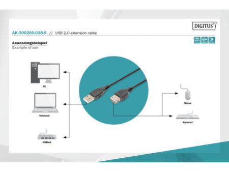 DIGITUS Rallonge USB 2.0, noir, 1,8 m