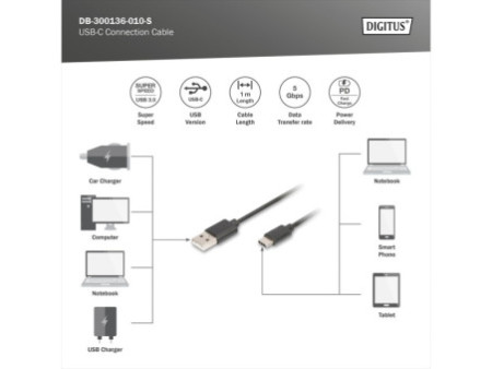 ASSMANN Câble USB 2.0, USB-C mâle - USB-A mâle, 1,0 m