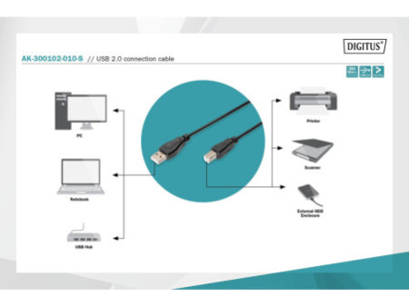 DIGITUS Câble de raccordement USB, USB-A - USB-B mâle, 1 m