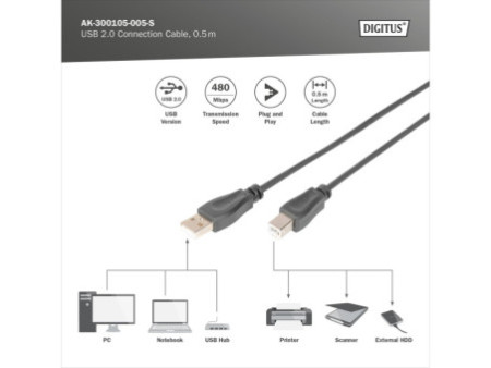 DIGITUS Câble de raccordement USB, USB-A - USB-B mâle, 0,5 m