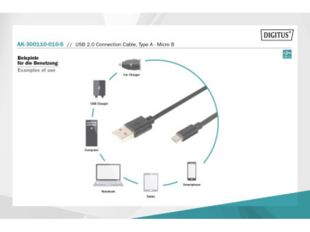 DIGITUS Câble de raccordement USB 2.0, USB-A - USB-B micro
