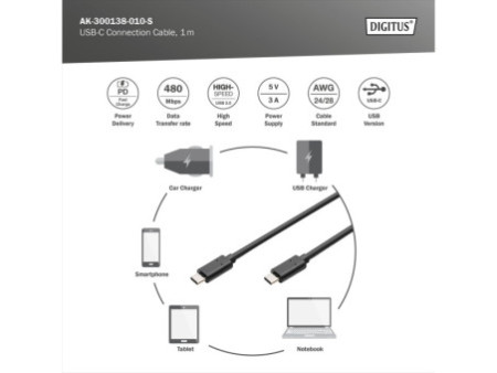 ASSMANN Câble de raccordement USB 3.0, USB-C - USB-C, 1,0 m
