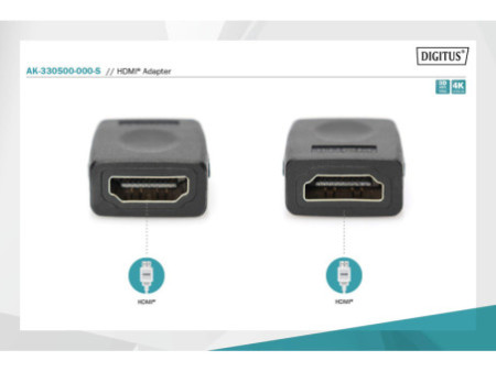 DIGITUS HDMI Adaptateur, fiches femelles HDMI-A, noir