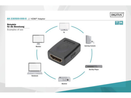 DIGITUS HDMI Adaptateur, fiches femelles HDMI-A, noir
