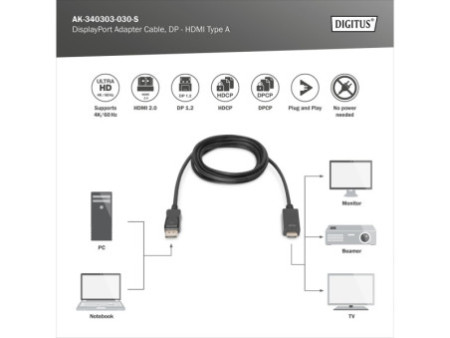 DIGITUS Câble d'adaptateur DisplayPort 1.2, DP - HDMI-A, 3 m