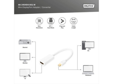 DIGITUS Adaptateur DisplayPort 1.1a, mDP - HDMI-A, 0,15 m