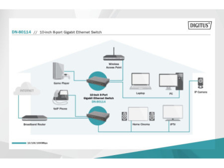 DIGITUS Switch 10' Gigabit, 8 ports