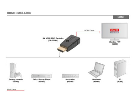 DIGITUS Emulateur 4K HDMI EDID, noir