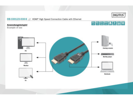 DIGITUS Câble de raccordement High Speed, HDMI-A-HDMI-A, 3 m