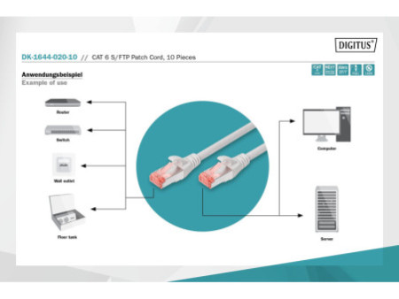DIGITUS Câble de brassage Cat.6, S/FTP, 2,0 m, par 10, gris