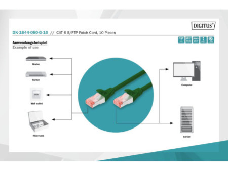 DIGITUS Câble de brassage Cat.6, S/FTP, 5,0 m, par 10, vert