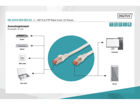 DIGITUS Câble de brassage Cat.6, S/FTP, 5,0 m, par 10, blanc