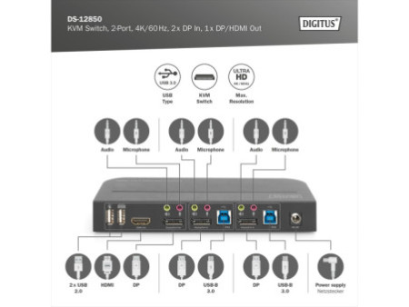 DIGITUS Commutateur KVM, 2 ports, 2x entrée DP, 1x sortie DP