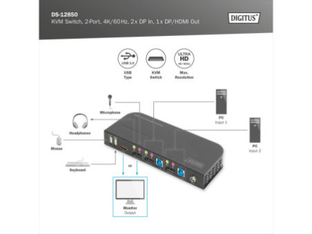 DIGITUS Commutateur KVM, 2 ports, 2x entrée DP, 1x sortie DP