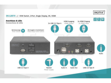DIGITUS Commutateur KVM, 2 ports, simple affichage, 4K, HDMI