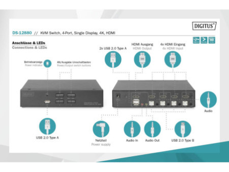 DIGITUS Commutateur KVM, 4 ports, simple affichage, 4K, HDMI