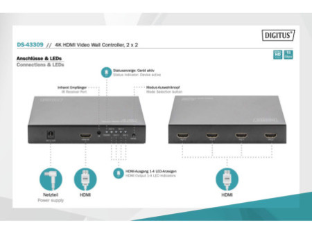 DIGITUS Contrôleur de mur vidéo 4K HDMI, 2 x 2, noir