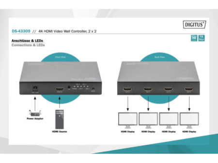 DIGITUS Contrôleur de mur vidéo 4K HDMI, 2 x 2, noir