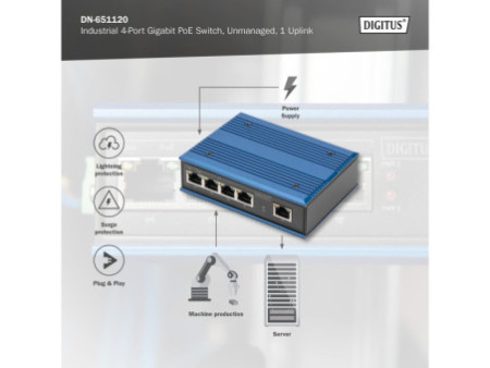 DIGITUS Commutateur Gigabit industriel PoE Switch, 4 ports