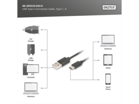 DIGITUS Câble de connexion USB 2.0, USB-C - USB-A, 1,0 m