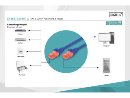 DIGITUS Câble patch Cat.6, U/UTP, LSZH, 10,0 m, set, bleu