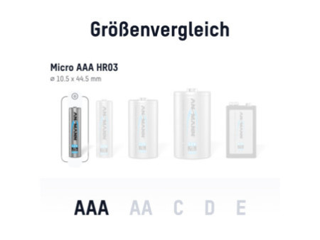 ANSMANN Pile rechargeable NiMH maxE, Micro (AAA), 800 mAh