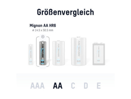 ANSMANN Pile rechargeable NiMH Premium, Mignon AA, 2.700 mAh