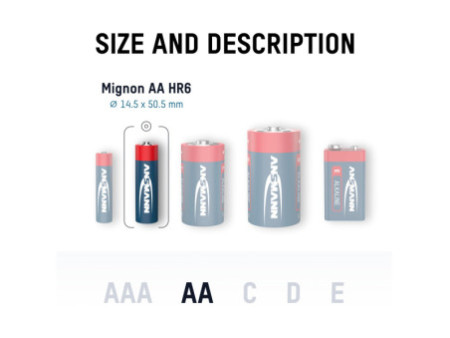 ANSMANN Pile alcaline 'RED', Mignon AA, blister de 20