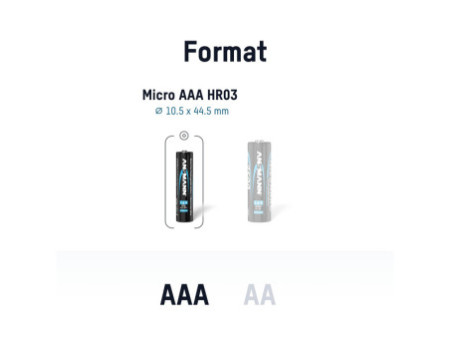 ANSMANN Pile rechargeable nickel-zinc, Micro AAA, 900 mAh