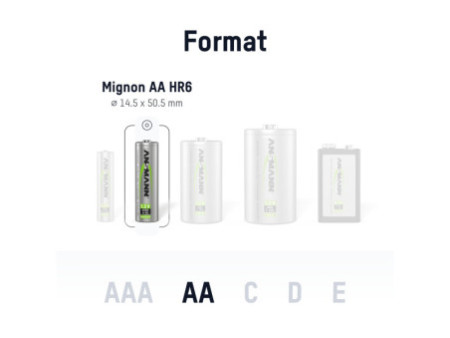 ANSMANN Pile rechargeable NiMH, maxE Mignon AA, 1.300 mAh