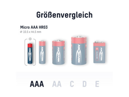 ANSMANN Pile alcaline, Micro AAA, lot de 8