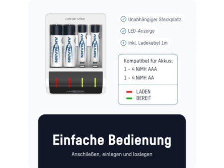 ANSMANN Chargeur rapide Comfort Smart, blanc/noir