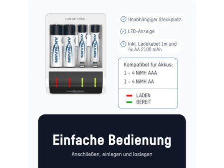ANSMANN Chargeur rapide Comfort Smart, 4 piles incl.