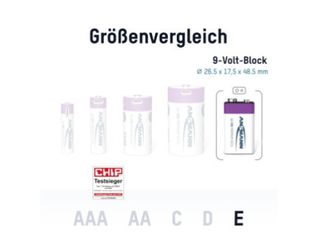 ANSMANN Pile Li-Ion E-Block avec prise USB-C femelle