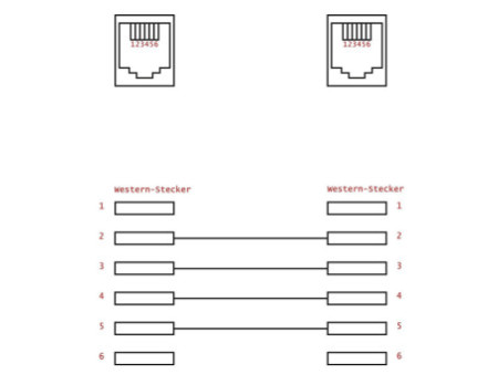 shiverpeaks BASIC-S Câble modulaire, RJ11-RJ11 mâle, 10,0 m