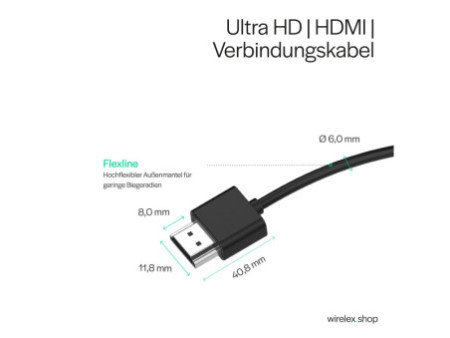 FLEXLINE Cordon HDMI, fiche A - fiche A, 2,0 m