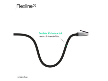 FLEXLINE Câble path, cat. 6A, S/FTP, très flexible, 0,15 m