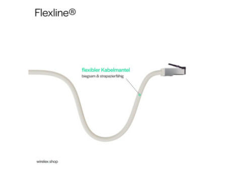 FLEXLINE Câble patch, cat. 6A, S/FTP, très flexible, 0,15 m