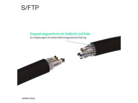 FLEXLINE Câble patch, cat. 6A, S/FTP, très flexible, 5 m