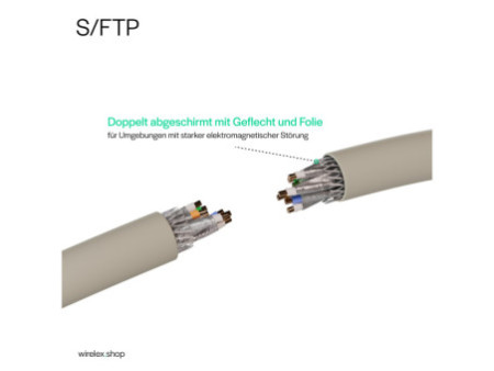 FLEXLINE Câble patch, cat. 6A, S/FTP, très flexible, 25 m