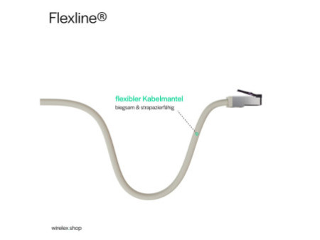 FLEXLINE Câble patch, cat. 6A, S/FTP, très flexible, 25 m