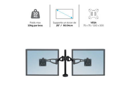 Fellowes Bras porte-écrans Vista double