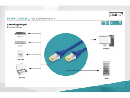 DIGITUS Câble de brassage Cat.6A, S/FTP, 3,0 m, par 10, bleu