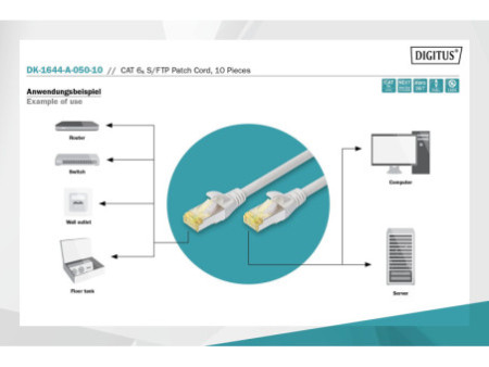 DIGITUS Câble de brassage Cat.6A, S/FTP, 5,0 m, par 10, gris
