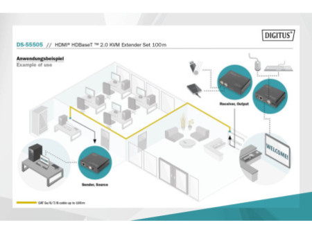 DIGITUS Kit d'extension KVM HDMI 2.0, HDBase T, 100 m