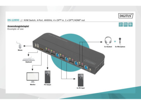 DIGITUS Commutateur KVM, 4 ports, 4K60Hz, 4x entrées DP,