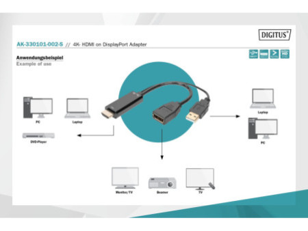 DIGITUS Adaptateur HDMI 4K vers DisplayPort, 0,2 m, noir