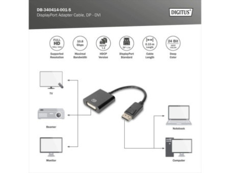 DIGITUS Adaptateur/convertisseur actif Displayport, DP - DVI